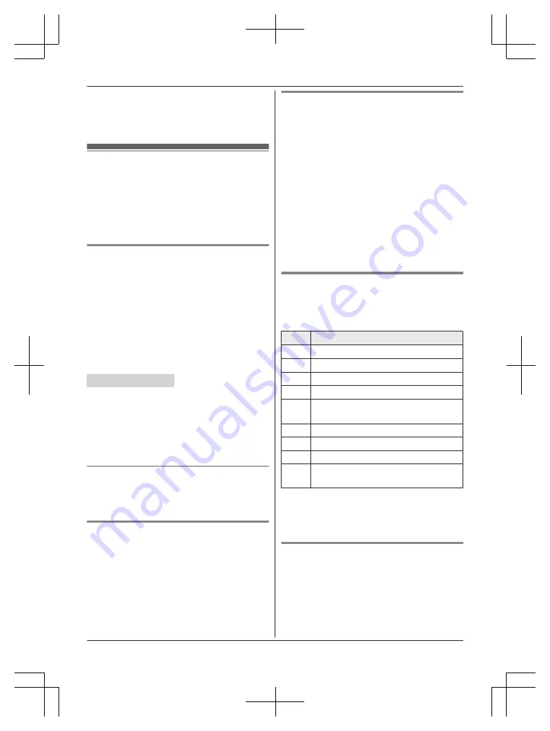 Panasonic KX-TGF850 Operating Instructions Manual Download Page 51