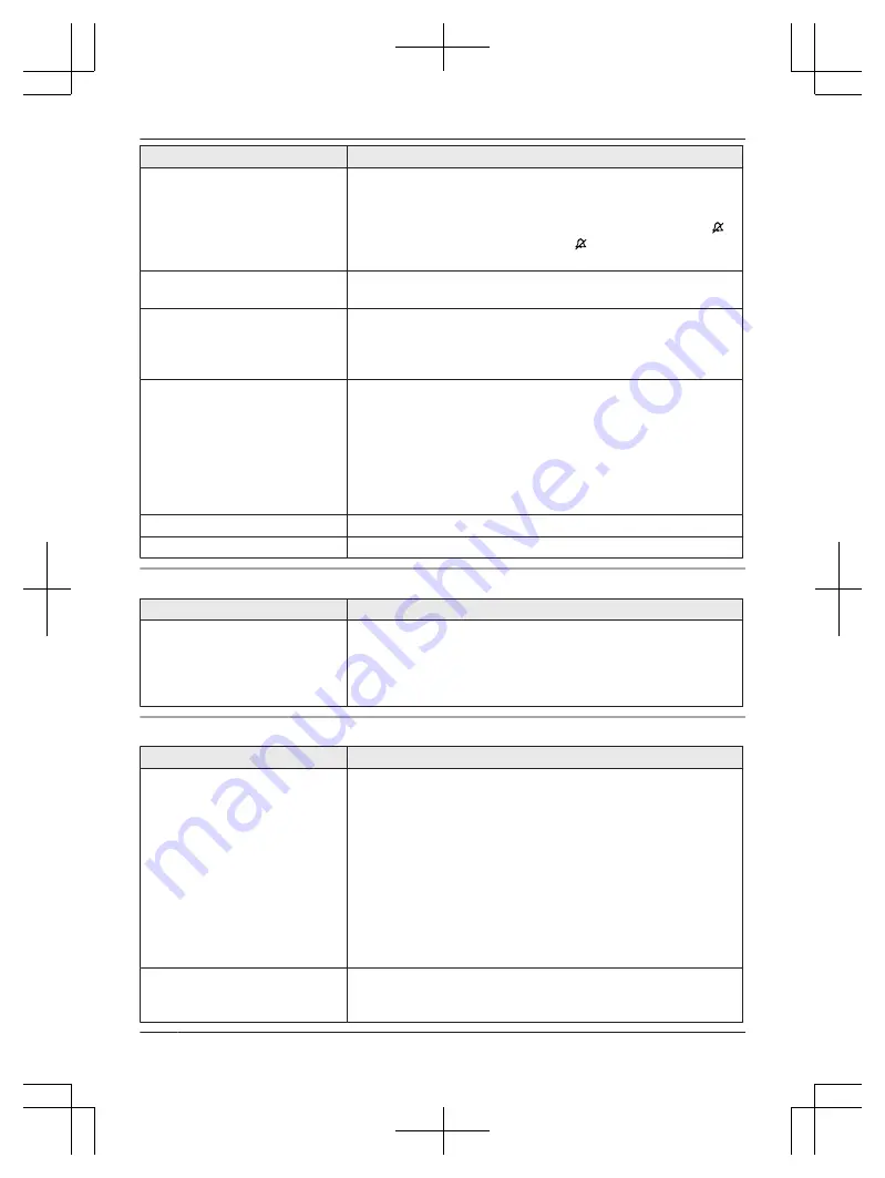 Panasonic KX-TGF850 Operating Instructions Manual Download Page 58