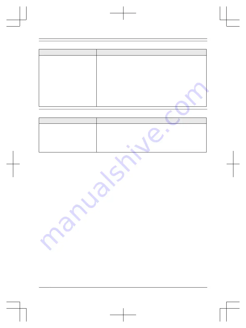 Panasonic KX-TGF850 Operating Instructions Manual Download Page 60