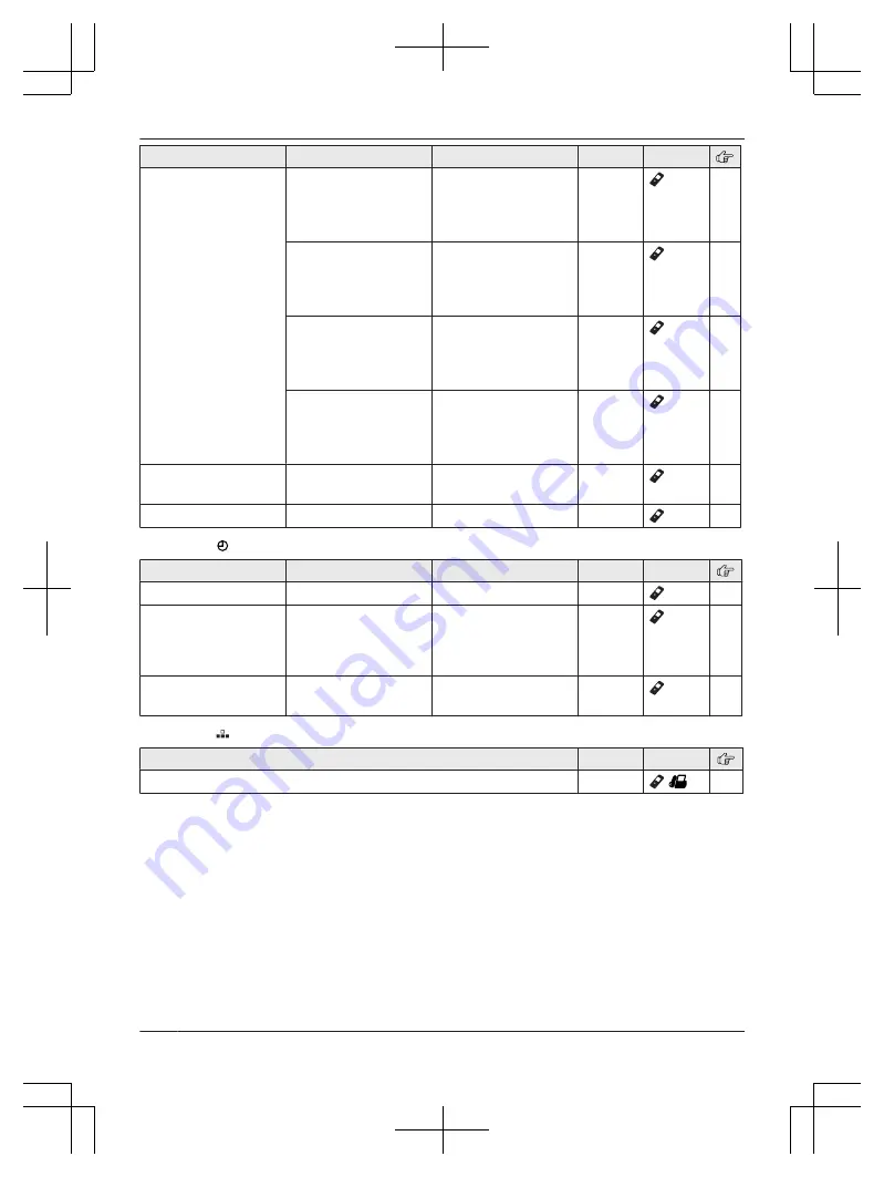 Panasonic KX-TGF892 Operating Instructions Manual Download Page 40