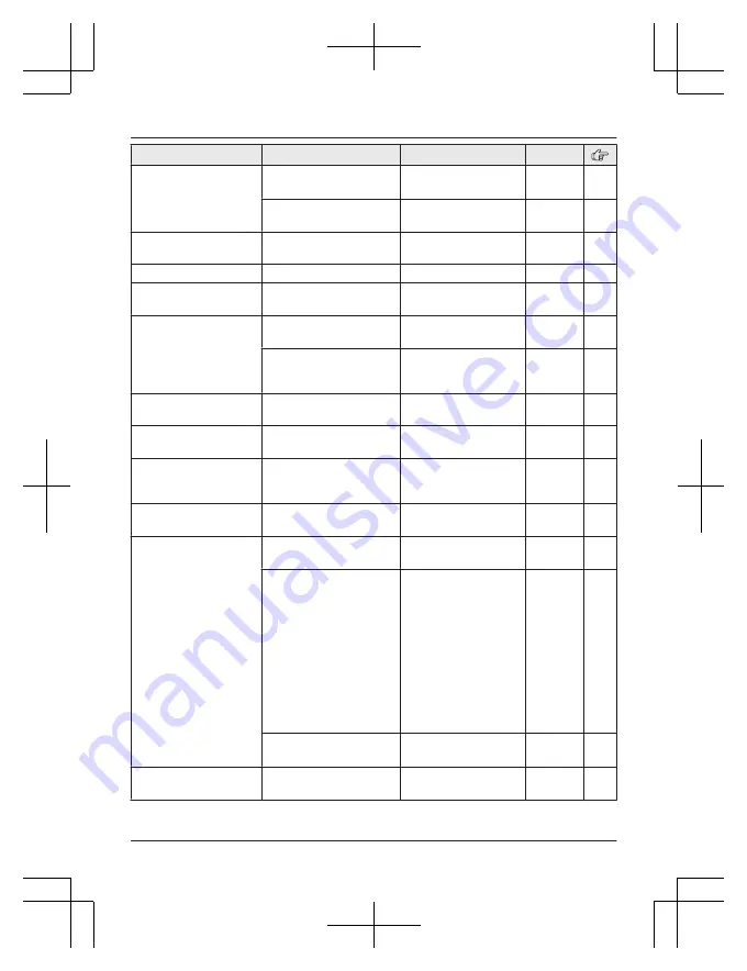 Panasonic KX-TGF970 Series Operating Instructions Manual Download Page 58