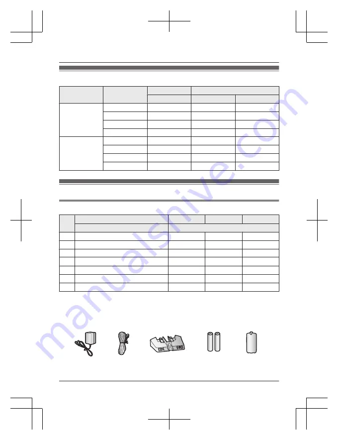 Panasonic KX-TGFA71 Operating Instructions Manual Download Page 4