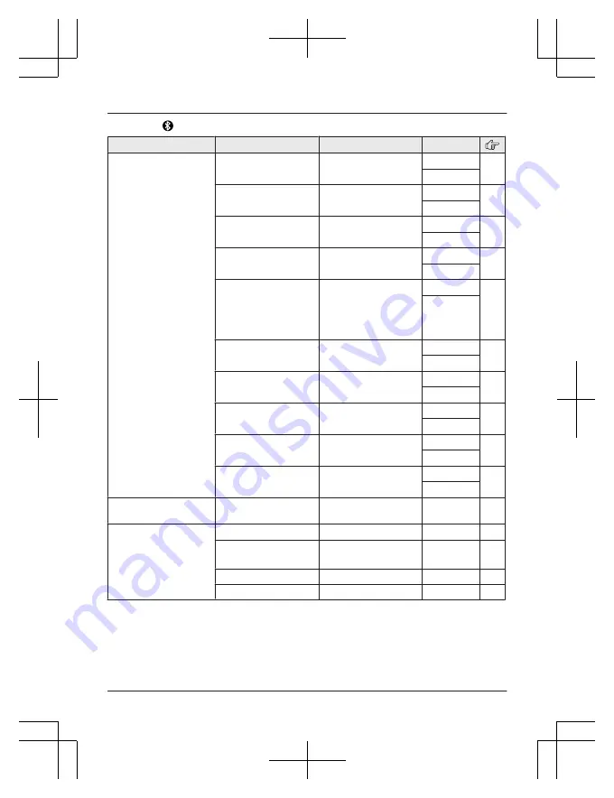 Panasonic KX-TGFA71 Operating Instructions Manual Download Page 51