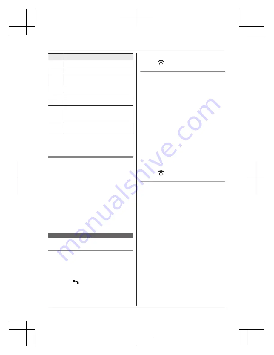 Panasonic KX-TGH220E Operating Instructions Manual Download Page 43