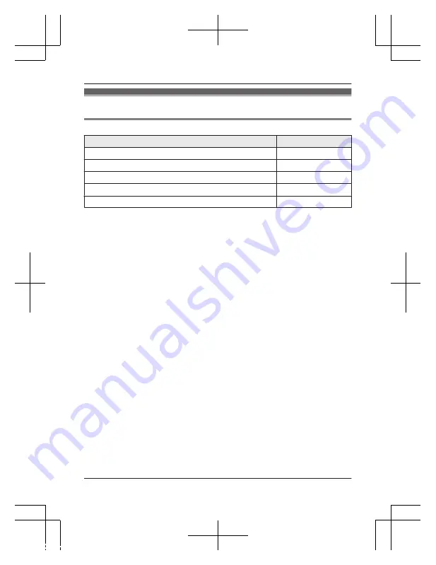 Panasonic KX-TGJA30EX Installation Manual Download Page 74