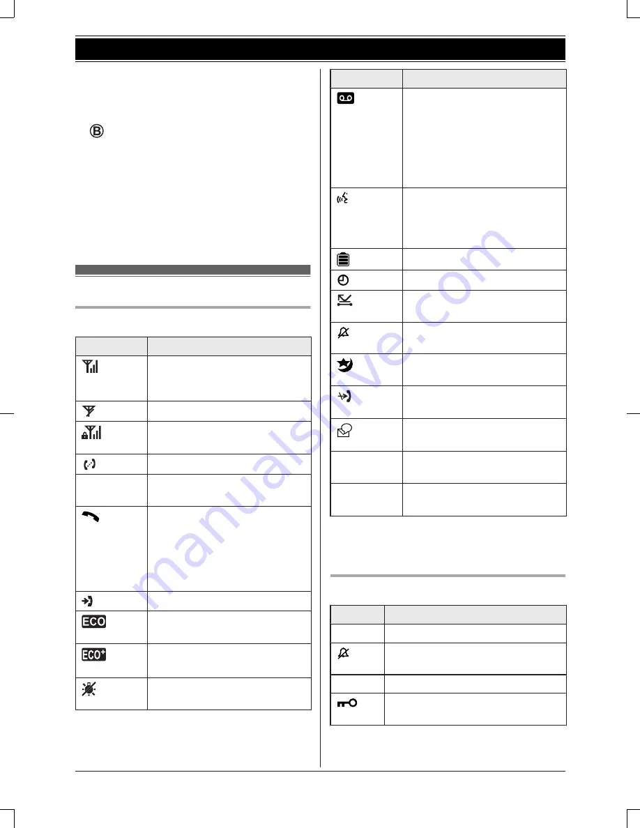 Panasonic KX-TGK310E Operating Instructions Manual Download Page 13