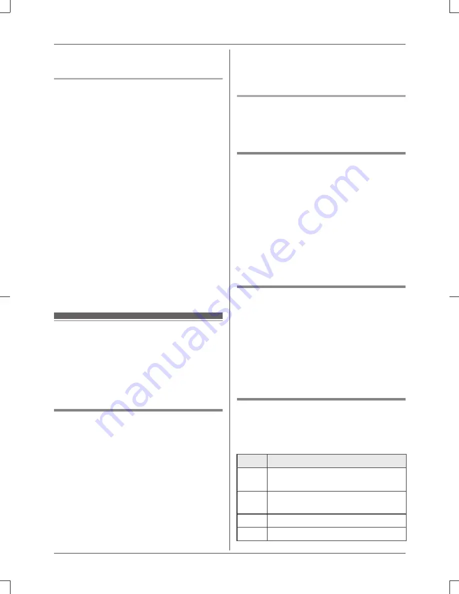 Panasonic KX-TGK310E Operating Instructions Manual Download Page 40