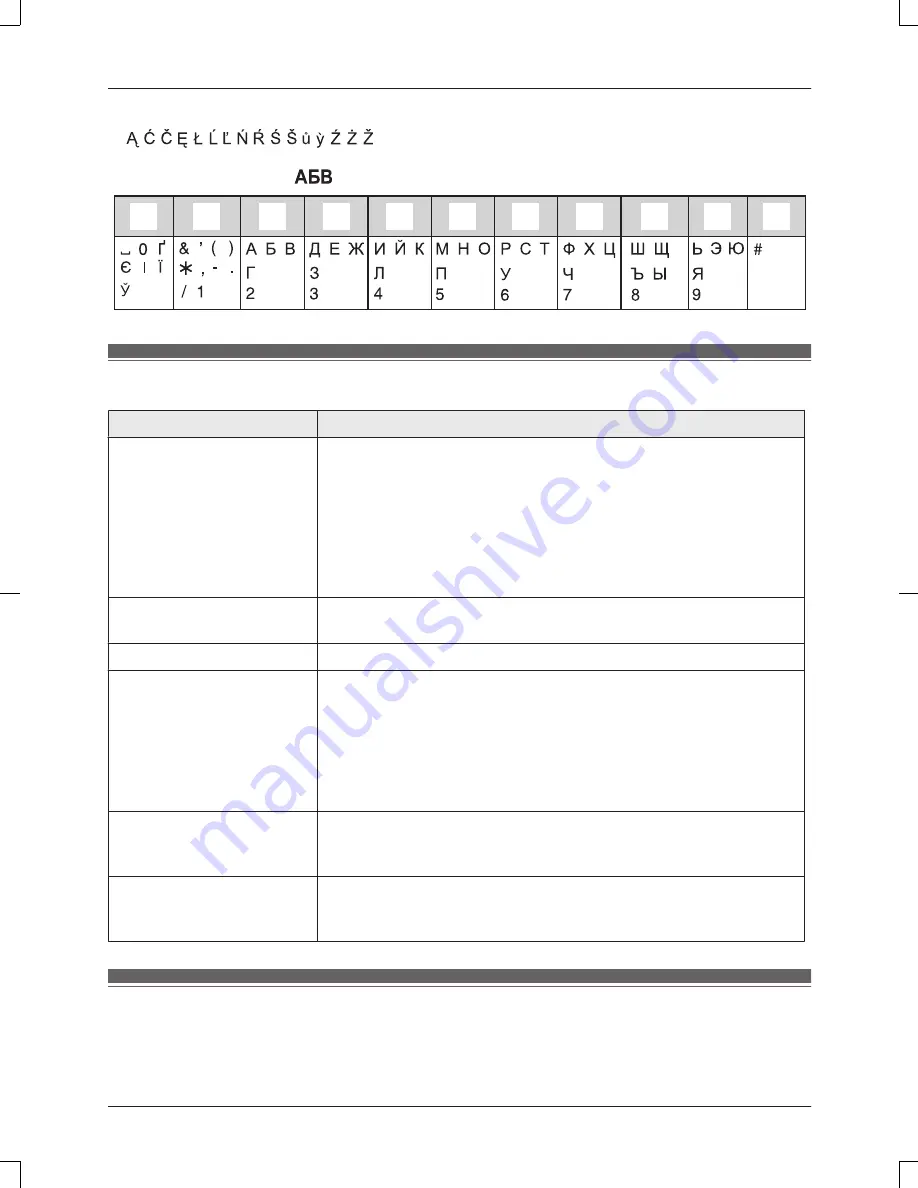 Panasonic KX-TGK310E Operating Instructions Manual Download Page 45