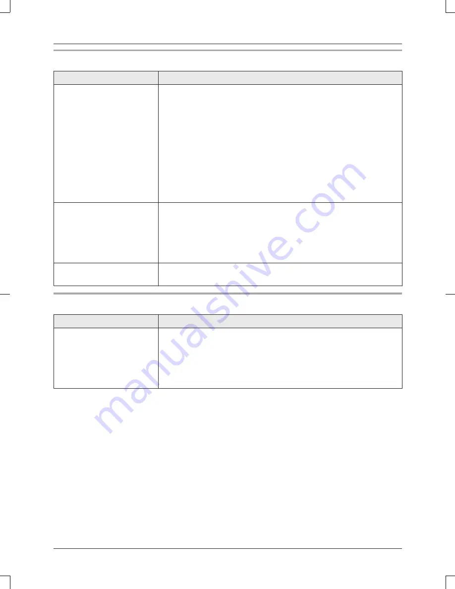 Panasonic KX-TGK310E Operating Instructions Manual Download Page 49