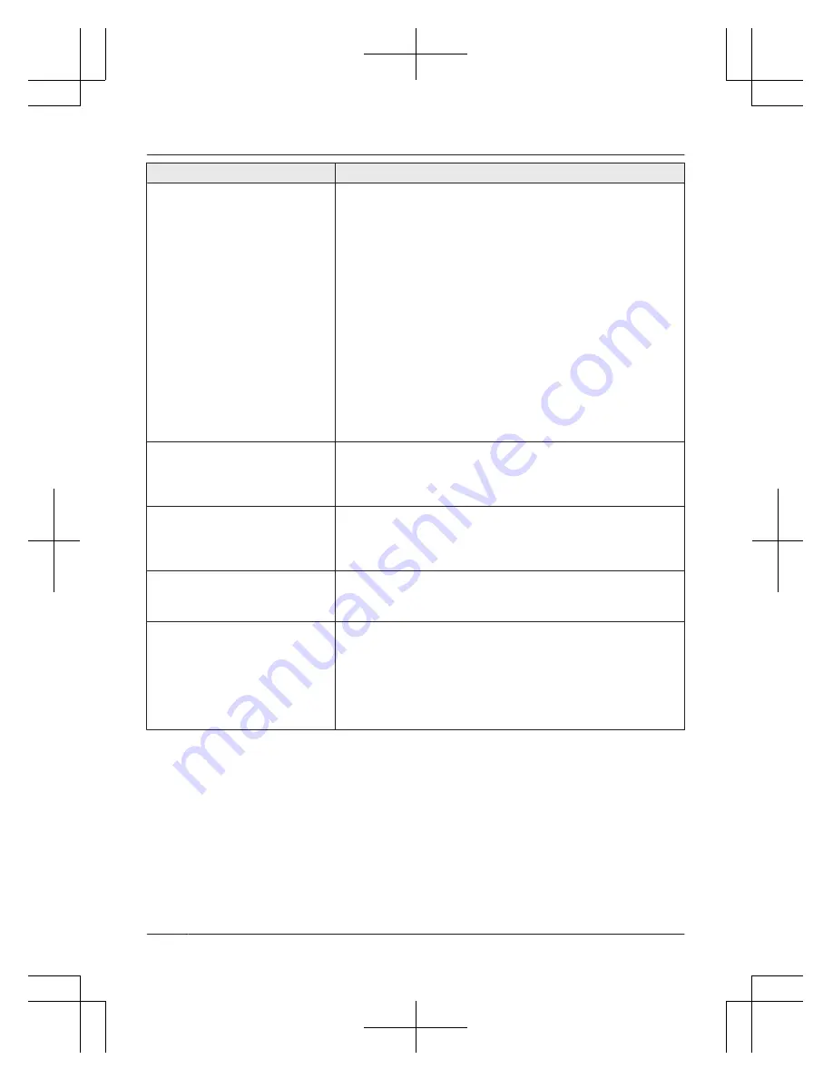 Panasonic KX-TGL460 Operating Instructions Manual Download Page 68