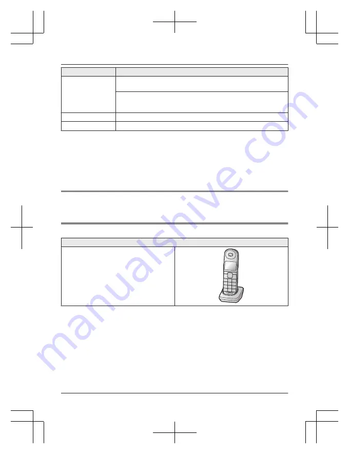 Panasonic KX-TGLA40 Скачать руководство пользователя страница 4