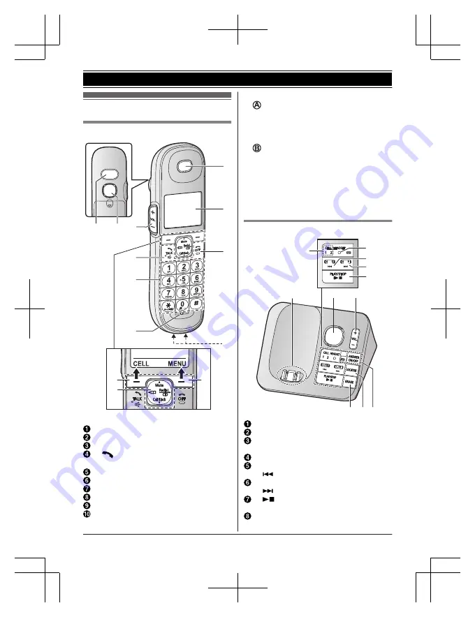 Panasonic KX-TGLA40 Operating Instructions Manual Download Page 12