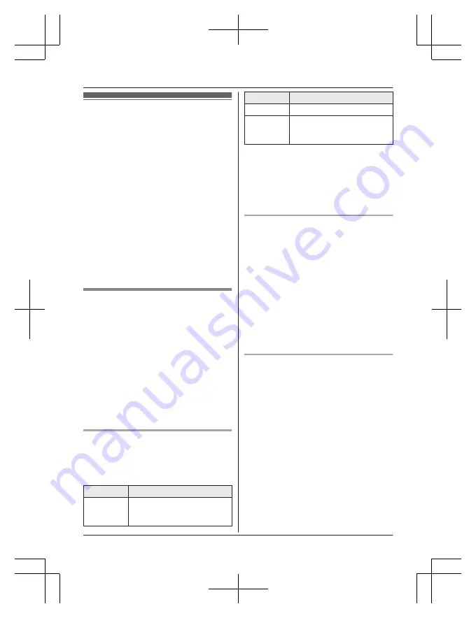 Panasonic KX-TGLA40 Скачать руководство пользователя страница 28