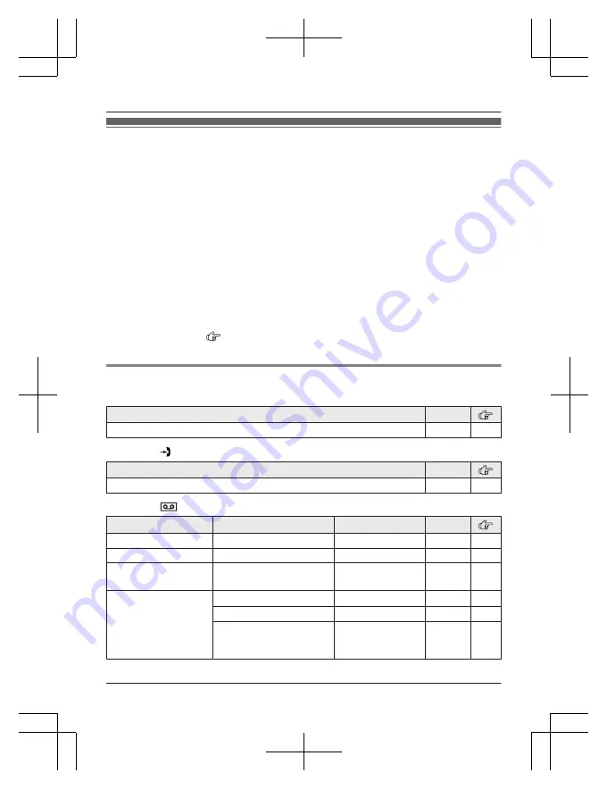 Panasonic KX-TGLA40 Operating Instructions Manual Download Page 32