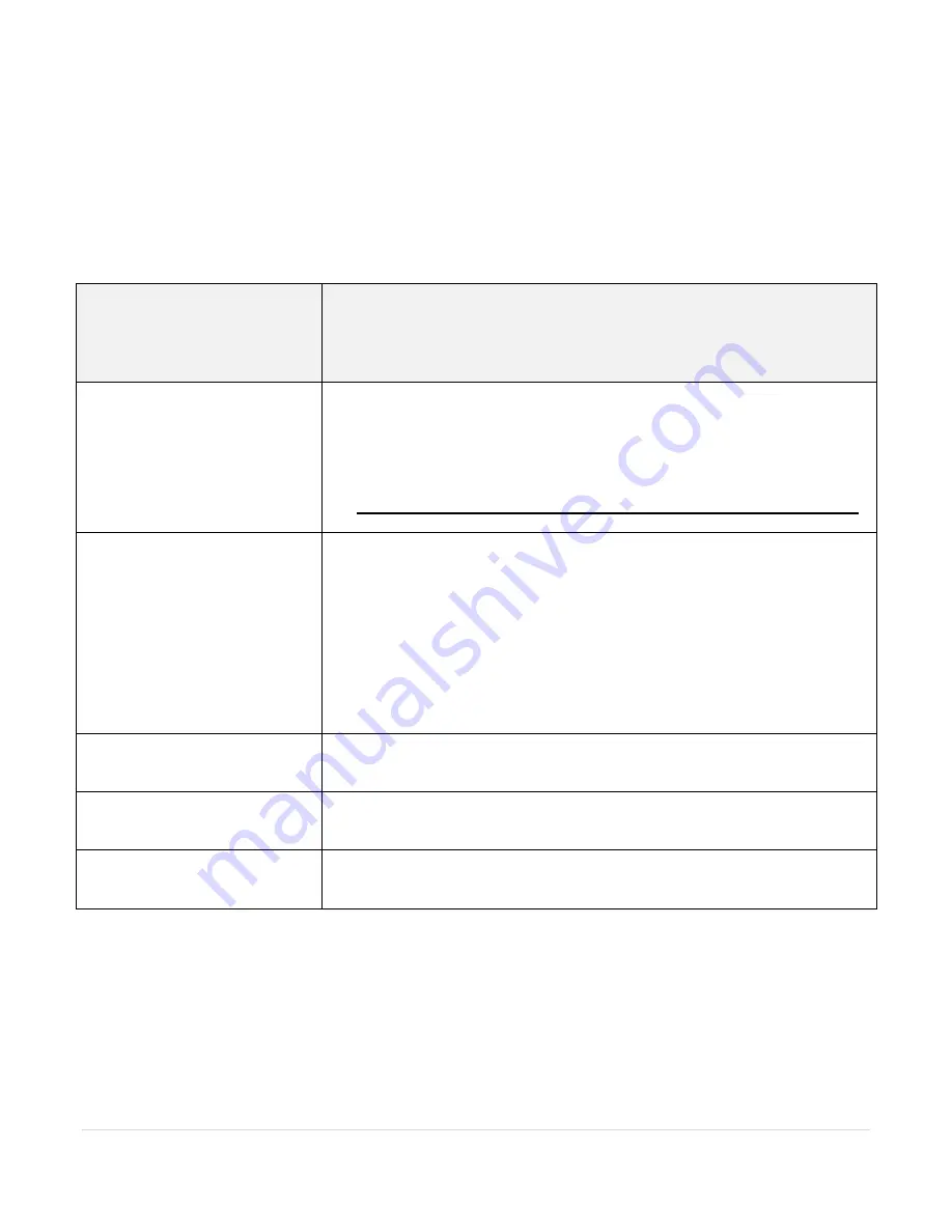 Panasonic KX-TGM420 Operating Instructions Manual Download Page 9