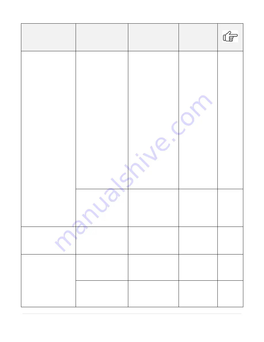 Panasonic KX-TGM420 Скачать руководство пользователя страница 117