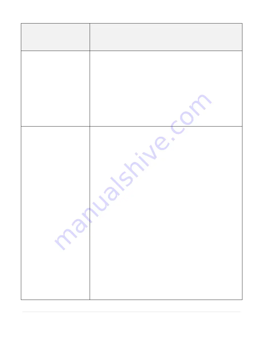 Panasonic KX-TGM420 Operating Instructions Manual Download Page 169