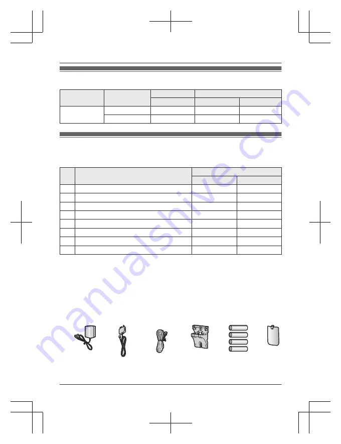 Panasonic KX-TGM420AZ Скачать руководство пользователя страница 4