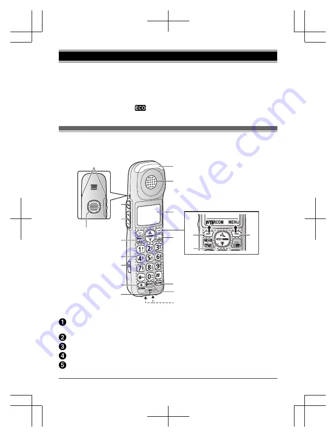 Panasonic KX-TGM420AZ Скачать руководство пользователя страница 17