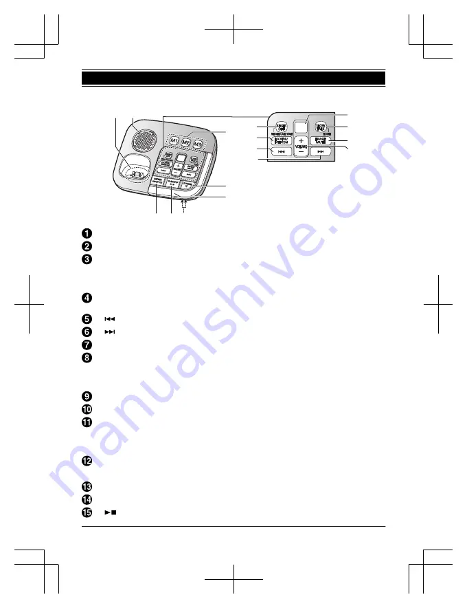 Panasonic KX-TGM420AZ Operating Instructions Manual Download Page 19