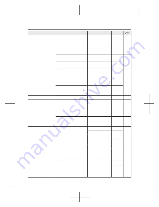 Panasonic KX-TGM420AZ Скачать руководство пользователя страница 42