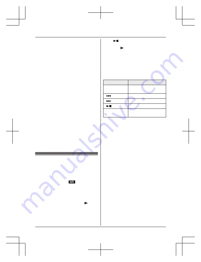 Panasonic KX-TGM420AZ Operating Instructions Manual Download Page 52