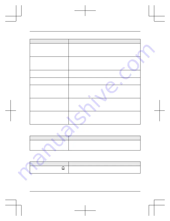 Panasonic KX-TGM420AZ Operating Instructions Manual Download Page 64