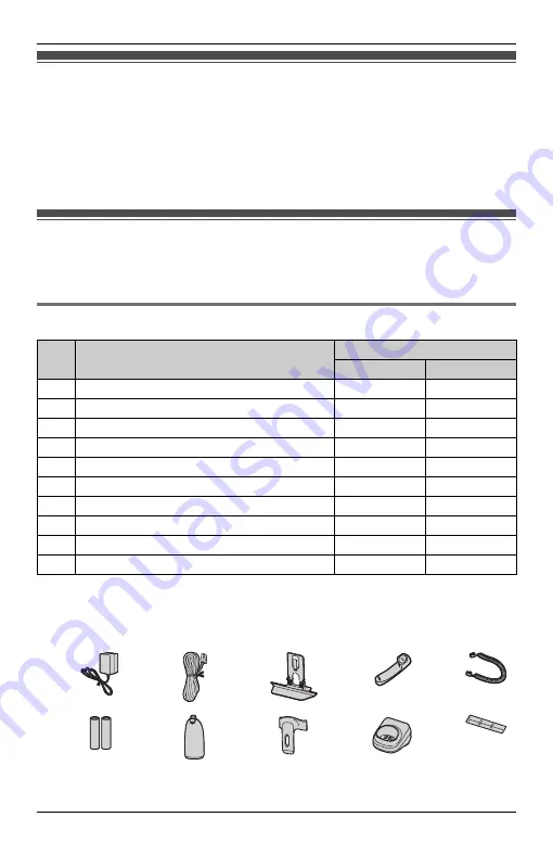 Panasonic KX-TGP500 B61 Quick Manual Download Page 3