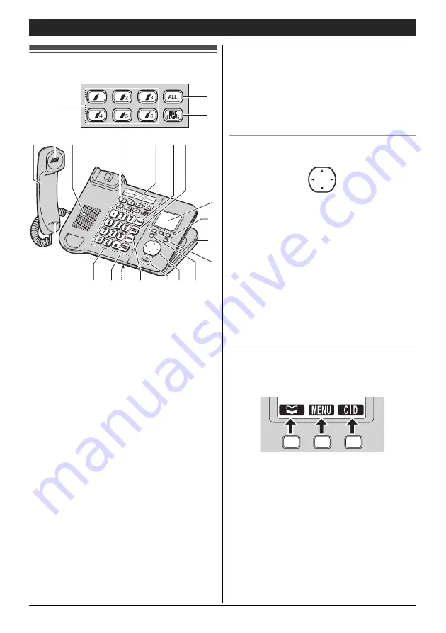 Panasonic KX-TGP551 User Manual Download Page 6