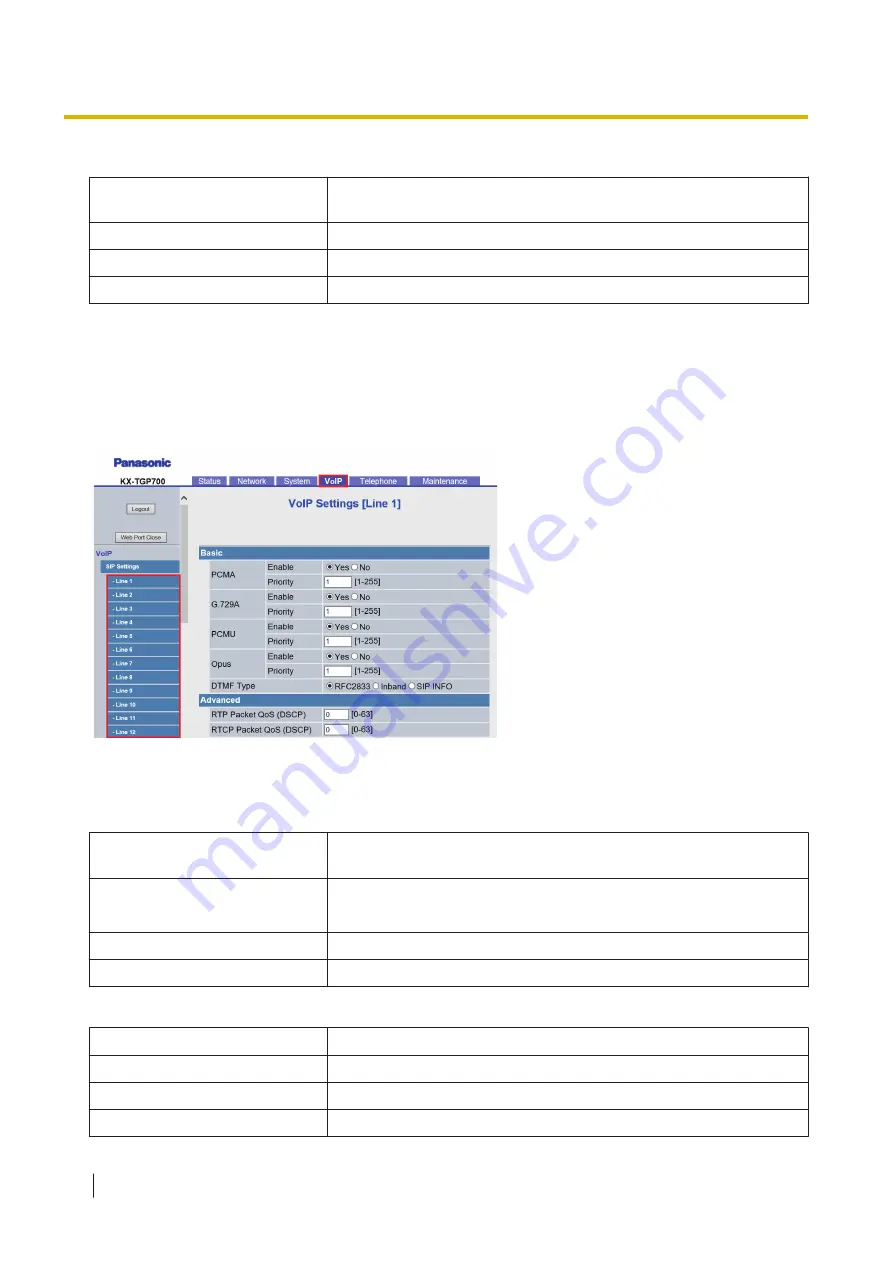 Panasonic KX-TGP700 Скачать руководство пользователя страница 124