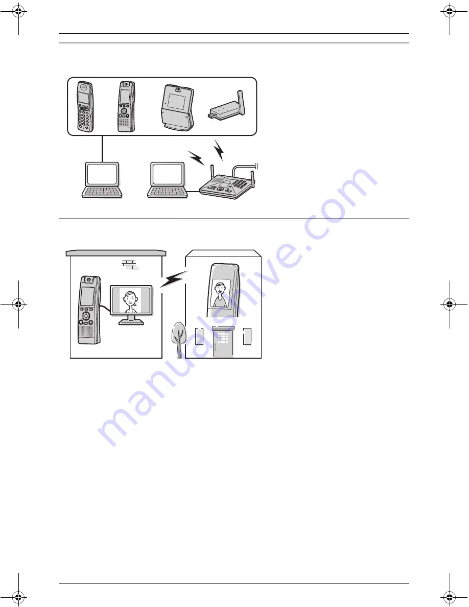 Panasonic KX-THA16 - Cordless Video Camera Station Operating Instructions Manual Download Page 8