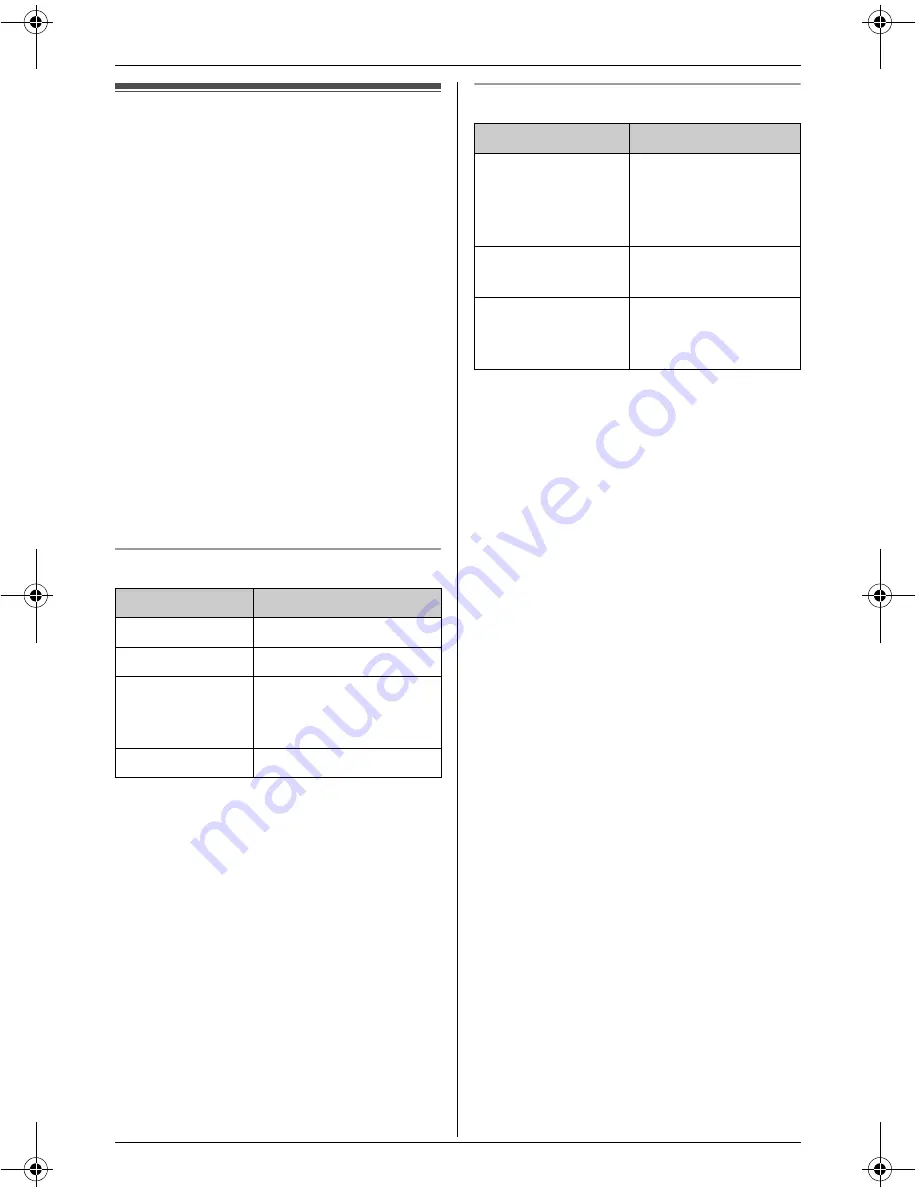 Panasonic KX-THA16 - Cordless Video Camera Station Operating Instructions Manual Download Page 11