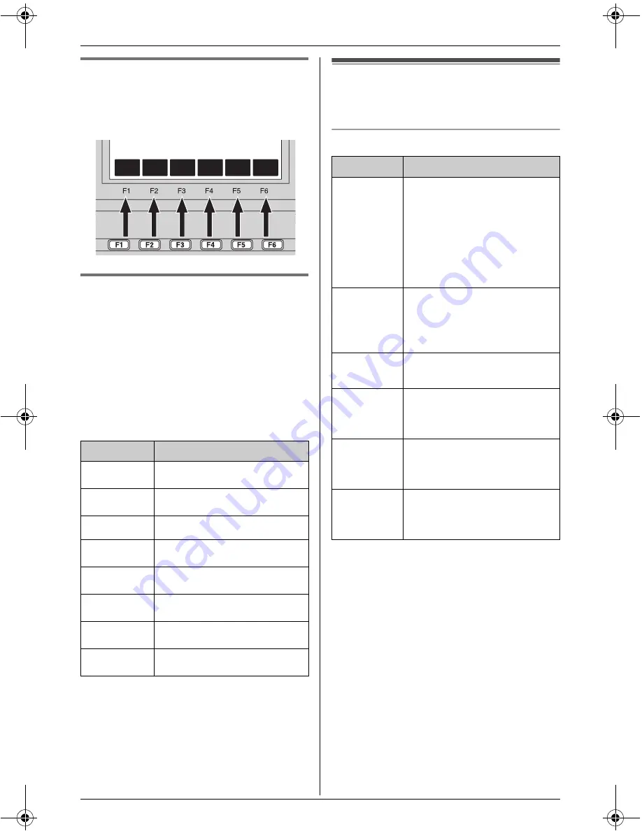 Panasonic KX-THA16 - Cordless Video Camera Station Operating Instructions Manual Download Page 16