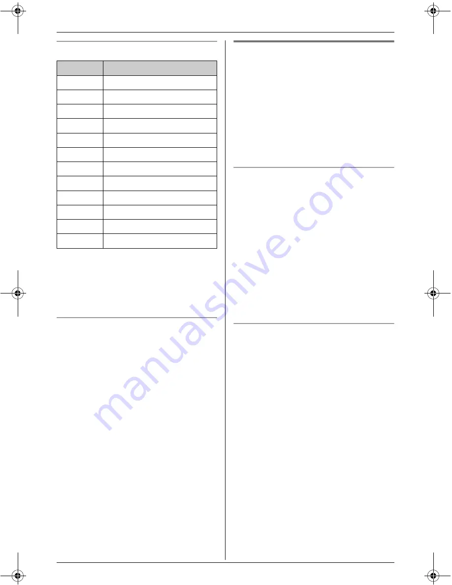 Panasonic KX-THA16 - Cordless Video Camera Station Operating Instructions Manual Download Page 22