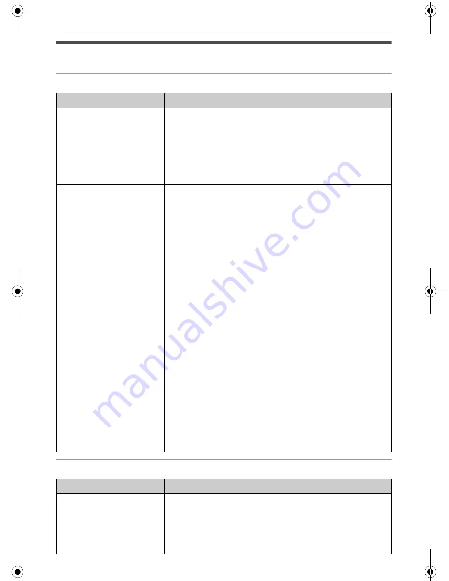 Panasonic KX-THA16 - Cordless Video Camera Station Operating Instructions Manual Download Page 65