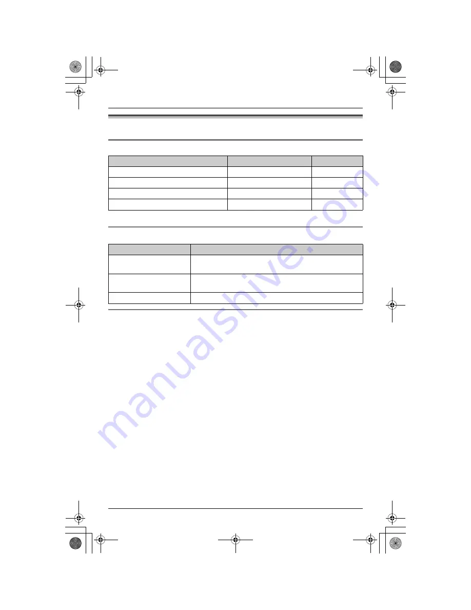 Panasonic KX-THA19 Скачать руководство пользователя страница 2