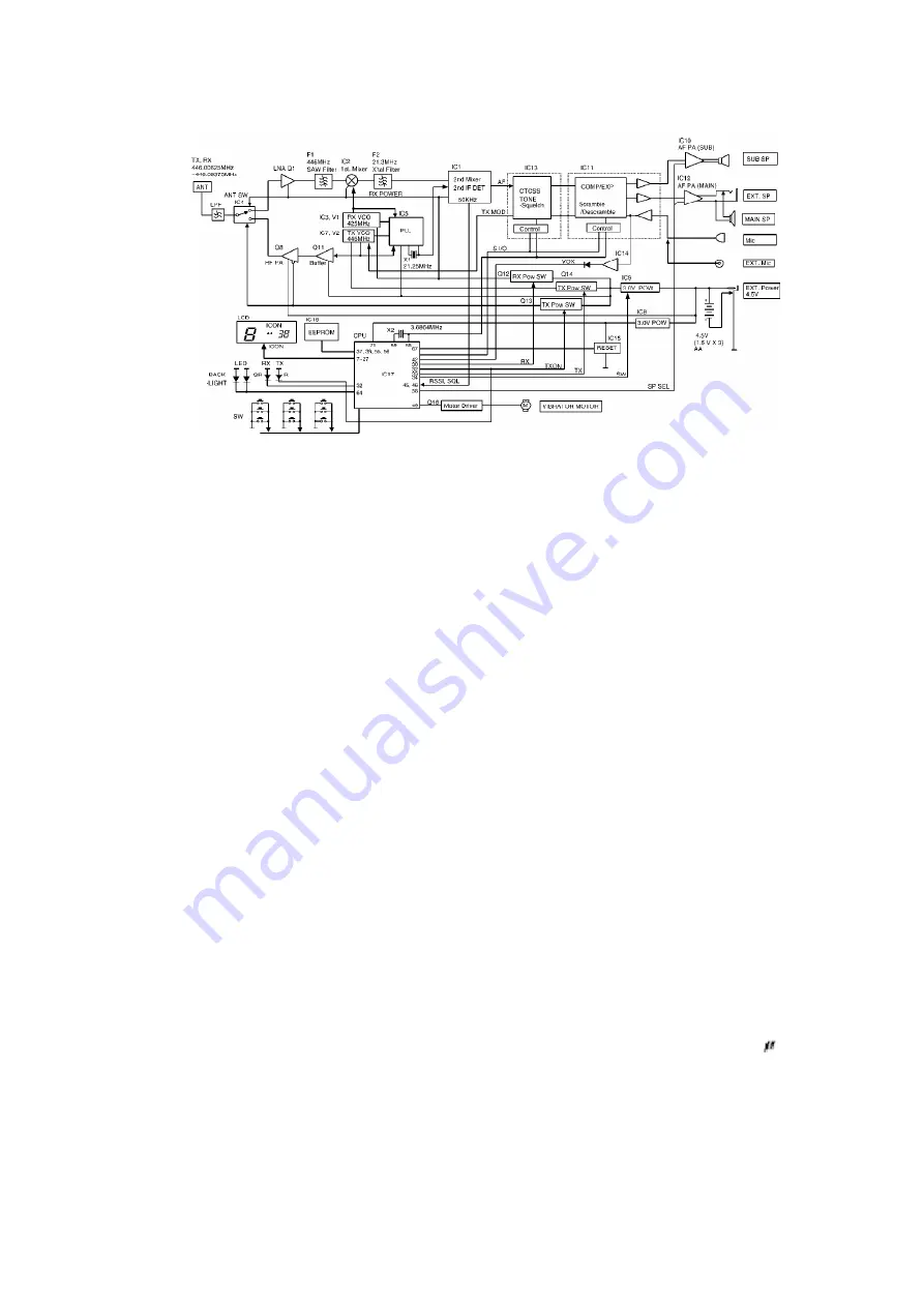 Panasonic KX-TR320EXF Скачать руководство пользователя страница 21