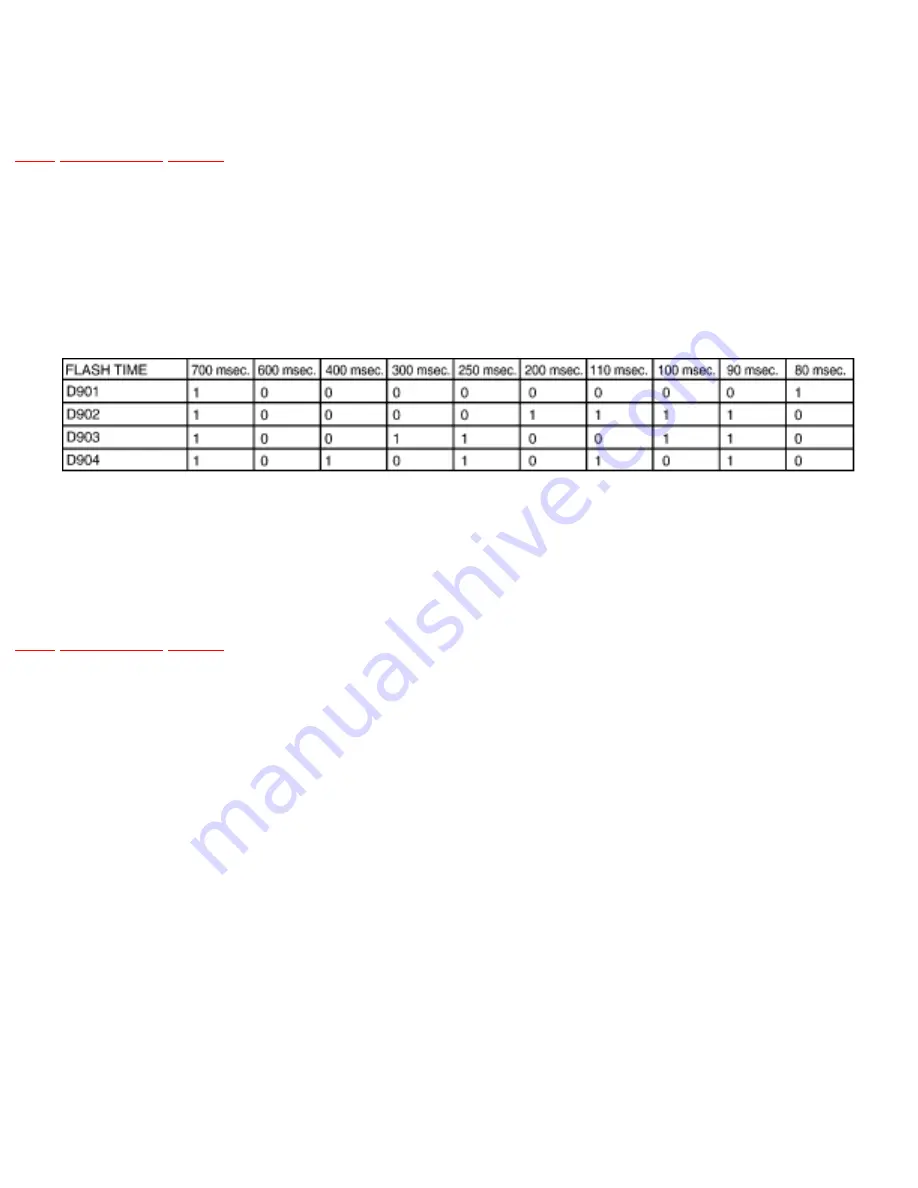 Panasonic KX-TS2365RUB Service Manual Download Page 64