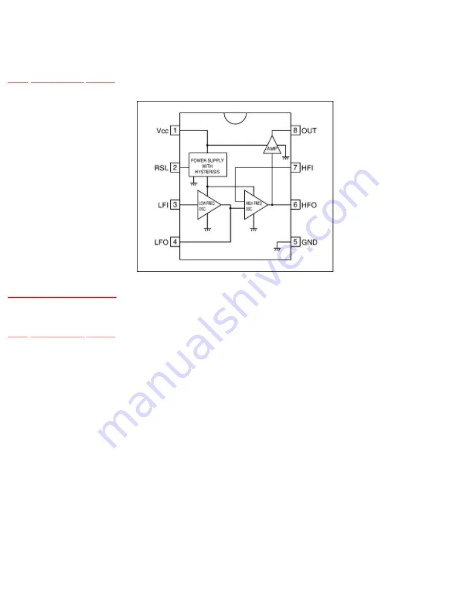 Panasonic KX-TS2365RUB Service Manual Download Page 68