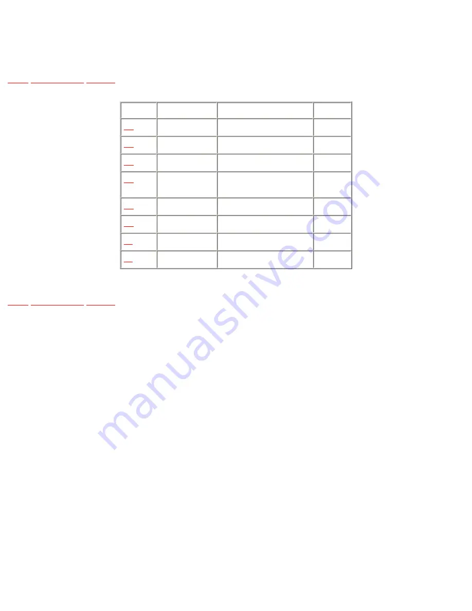 Panasonic KX-TS2365RUB Service Manual Download Page 97