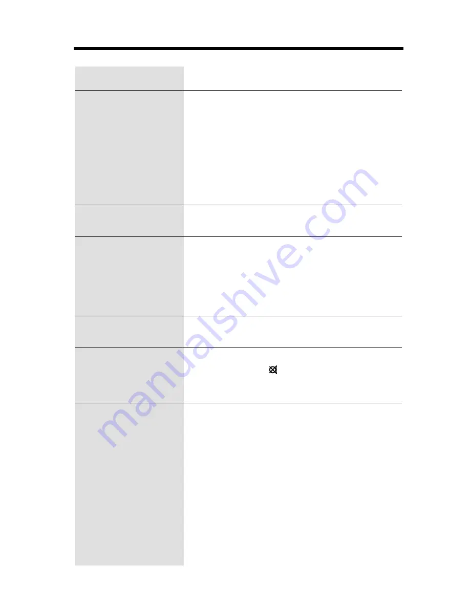 Panasonic KX-TS3282B Operating Instructions Manual Download Page 64