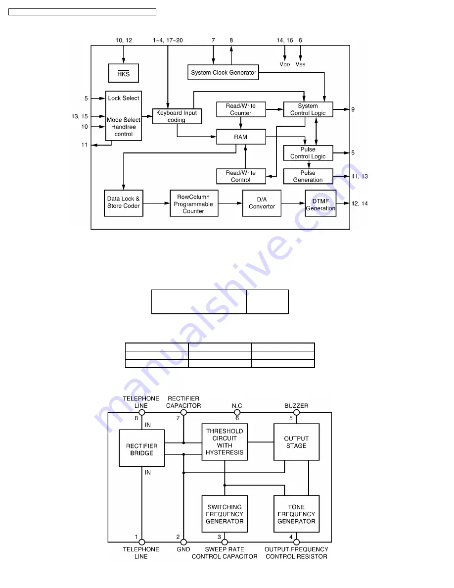 Panasonic KX-TS3MXB Service Manual Download Page 10