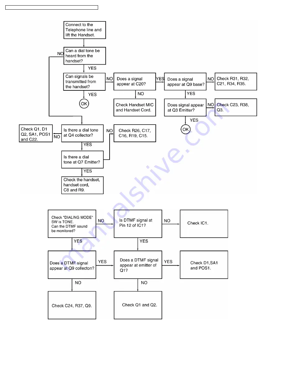 Panasonic KX-TS3MXB Service Manual Download Page 14