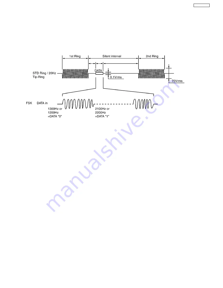 Panasonic KX-TSC11AGW Скачать руководство пользователя страница 31