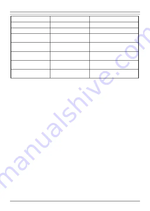 Panasonic KX-TU150 Operating Instructions Manual Download Page 19