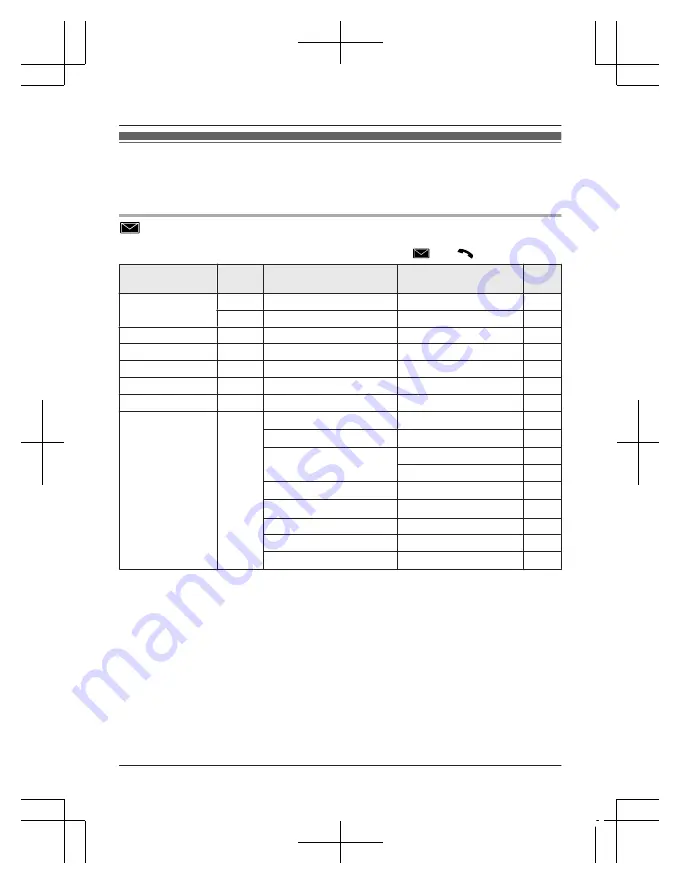 Panasonic KX-TU329 FX Operating Instructions Manual Download Page 41