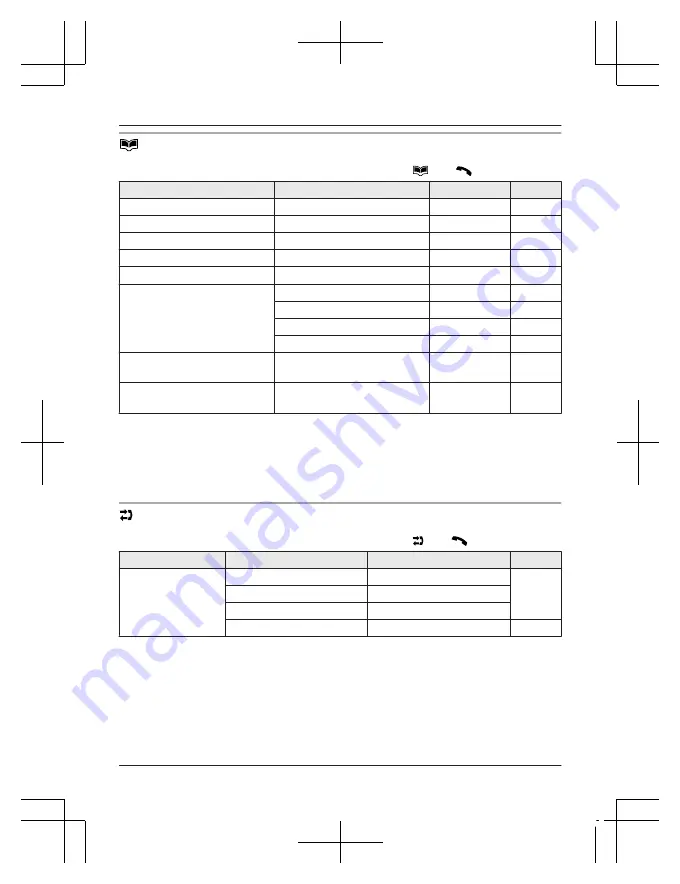 Panasonic KX-TU329 FX Operating Instructions Manual Download Page 43