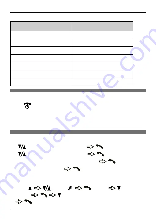 Panasonic KX-TU446 Operating Instructions Manual Download Page 11