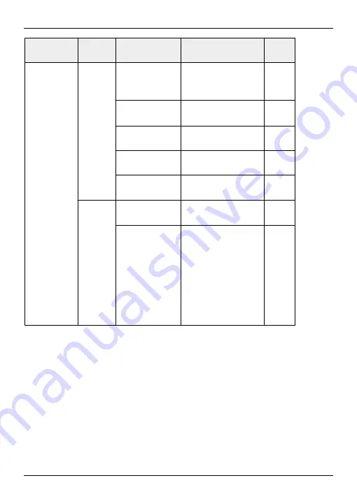 Panasonic KX-TU446 Operating Instructions Manual Download Page 47