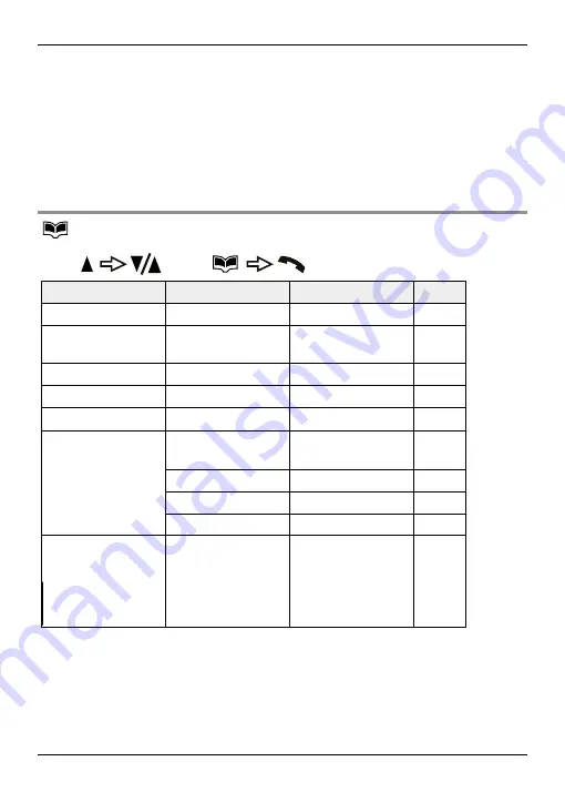 Panasonic KX-TU446 Operating Instructions Manual Download Page 49